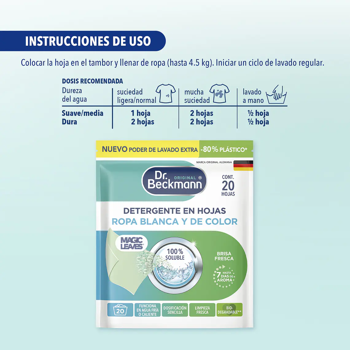 Detergente en hojas Dr. Beckmann Magic Leaves 20 hojas 3