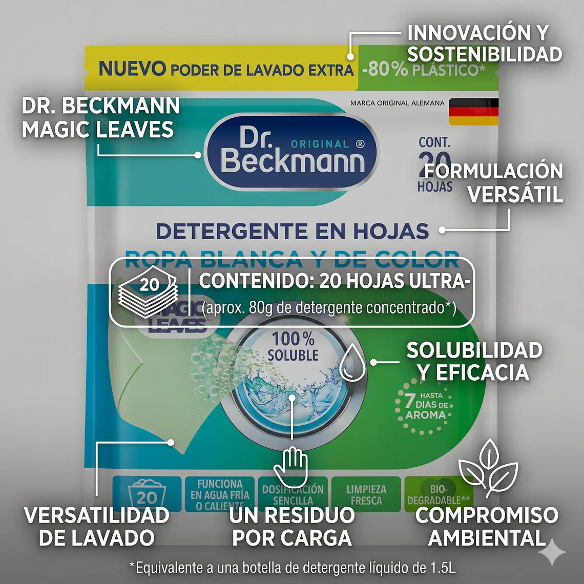 Detergente en hojas Dr. Beckmann Magic Leaves 20 hojas 5