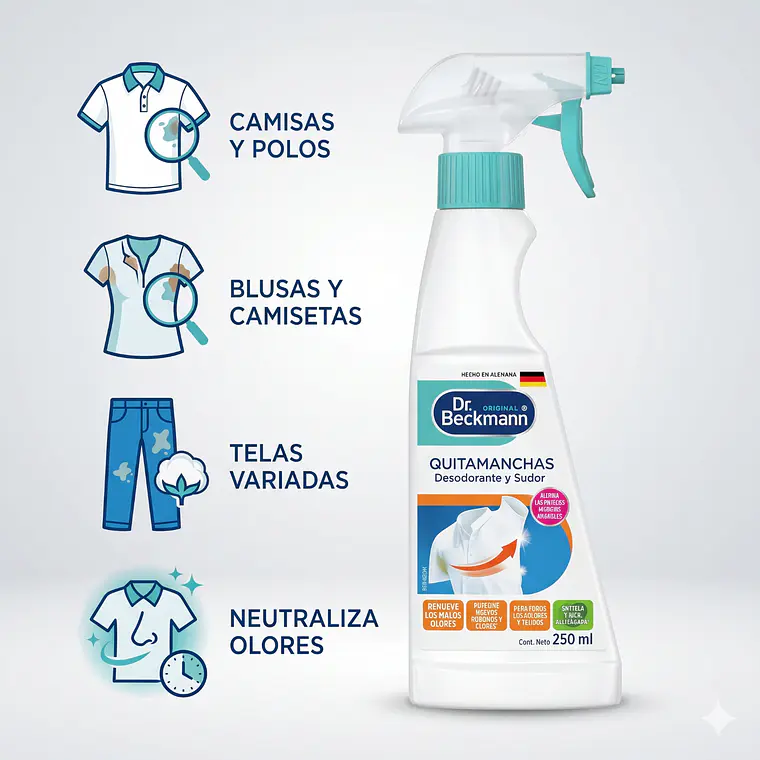 Quitamanchas Desodorante Y Sudor 250ml 3