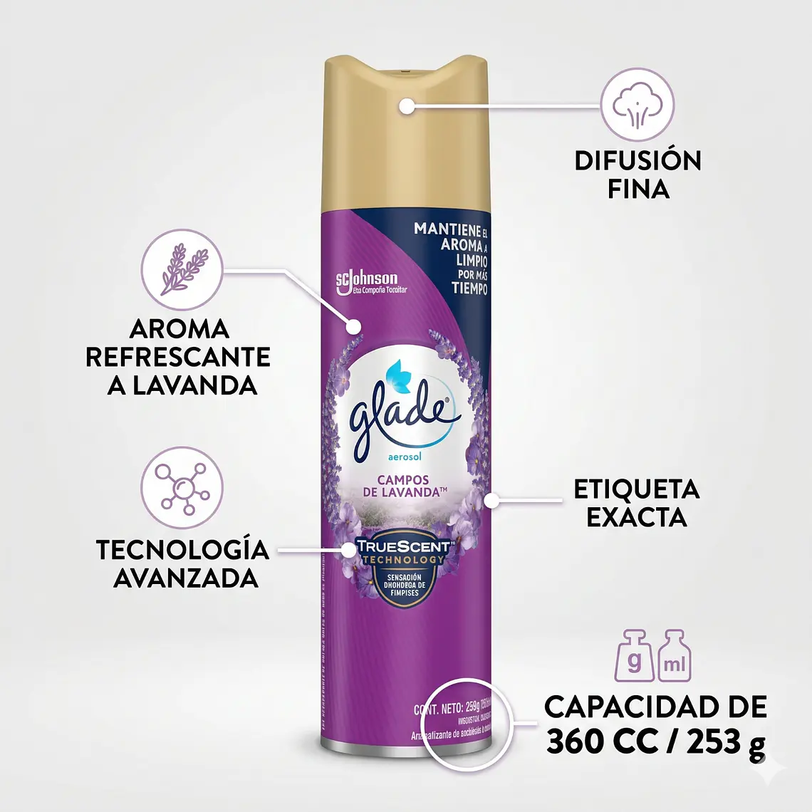 Aromatizante Ambiental Glade Campos De Lavanda 360ml 4