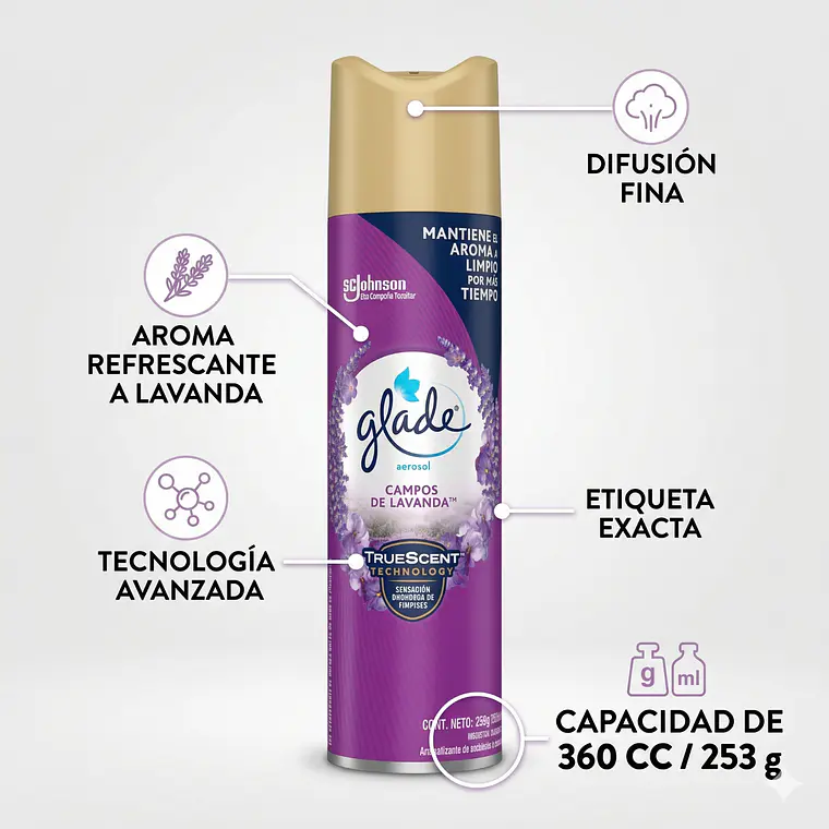 Aromatizante Ambiental Glade Campos De Lavanda 360ml 4