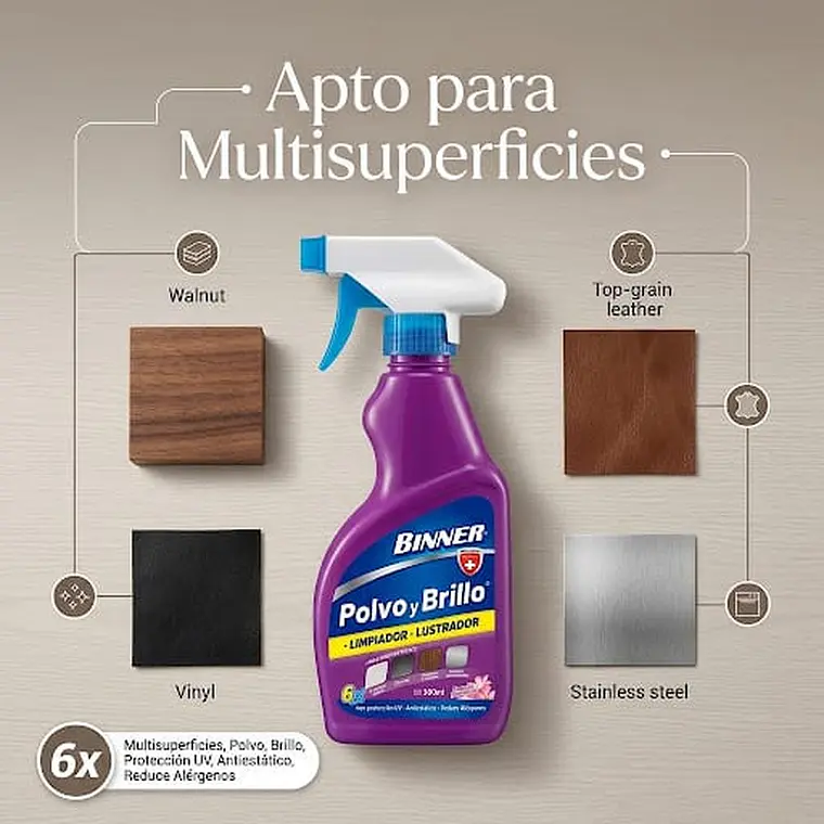 Lustrador Multisuperficies Binner Flores Primavera 300 ml 2