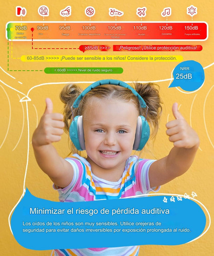 Audífonos Orejeras Antiruido Para Niños/Jóvenes Autismo Hiperacusia Sensibilidad TDAH - Celeste 3