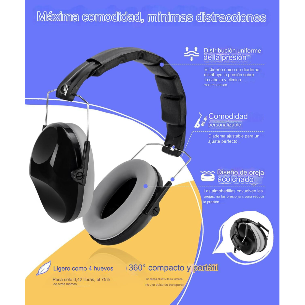 Audífonos Orejeras Antiruido Para Niños/Jóvenes Autismo Hiperacusia Sensibilidad TDAH - BLACK 3