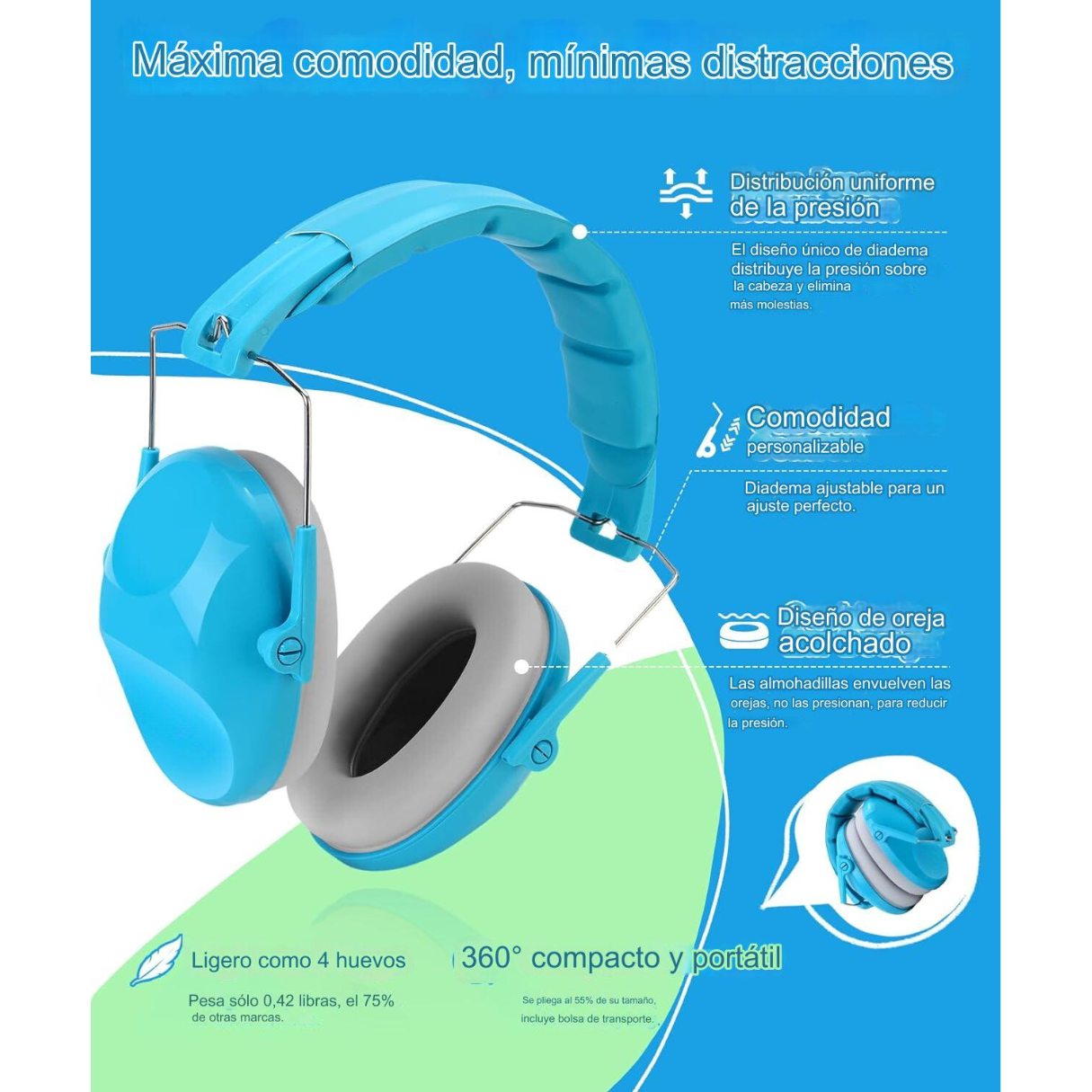 Audífonos Orejeras Antiruido Para Niños/Jóvenes Autismo Hiperacusia Sensibilidad TDAH - Celeste 2