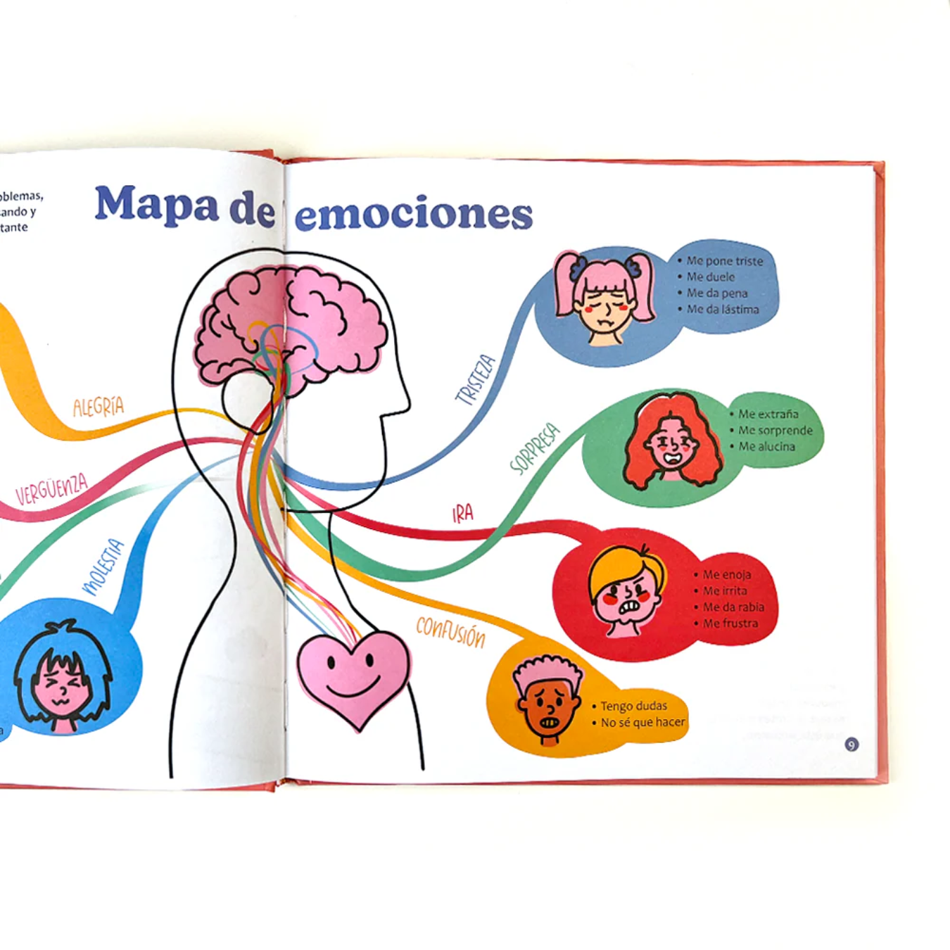 Libro Mis Primeros Problemas - Ayuda para entender la frustración y las dificultades - para niños desde 4 años 3