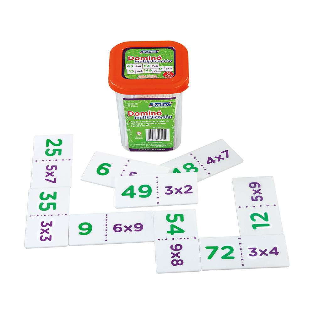 Dominó de Multiplicación 2