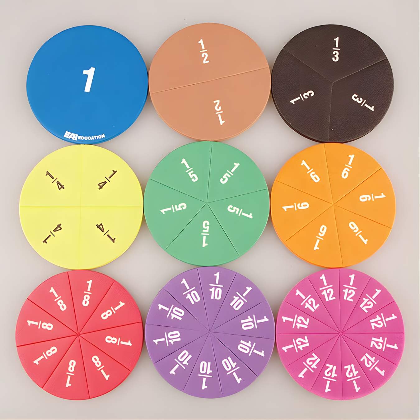 Fracciones Circulares - Material Didáctico Aprendizaje Matemático 1