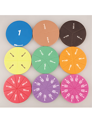 Fracciones Circulares - Material Didáctico Aprendizaje Matemático