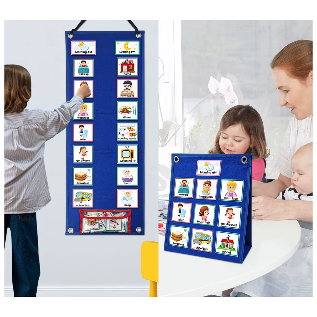 Panel Visual Rutinas Anticipación Autismo Pictograma Ingles 4