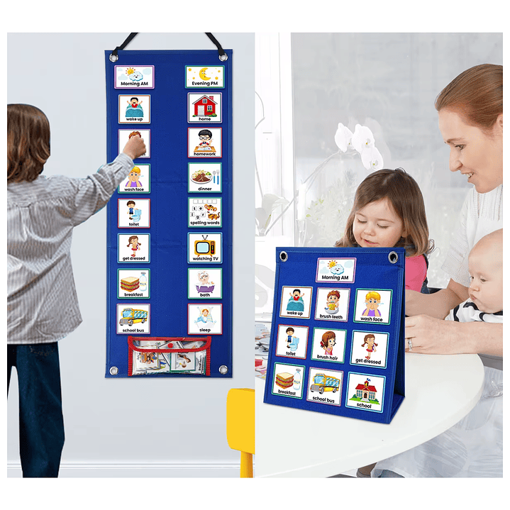 Panel Visual Rutinas Anticipación Autismo Pictograma Ingles 4