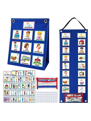 Panel Visual Rutinas Anticipación Autismo Pictograma Ingles