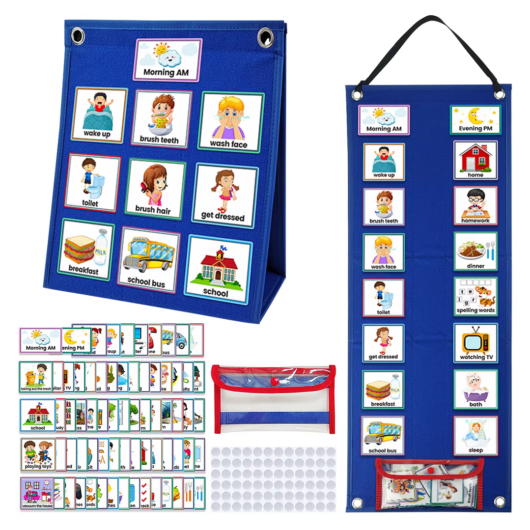 Panel Visual Rutinas Anticipación Autismo Pictograma Ingles 1