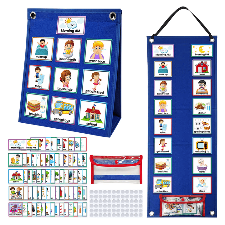 Panel Visual Rutinas Anticipación Autismo Pictograma Ingles 1