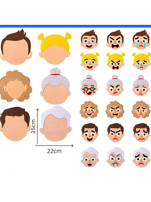Panel Interactivo Emociones Caras