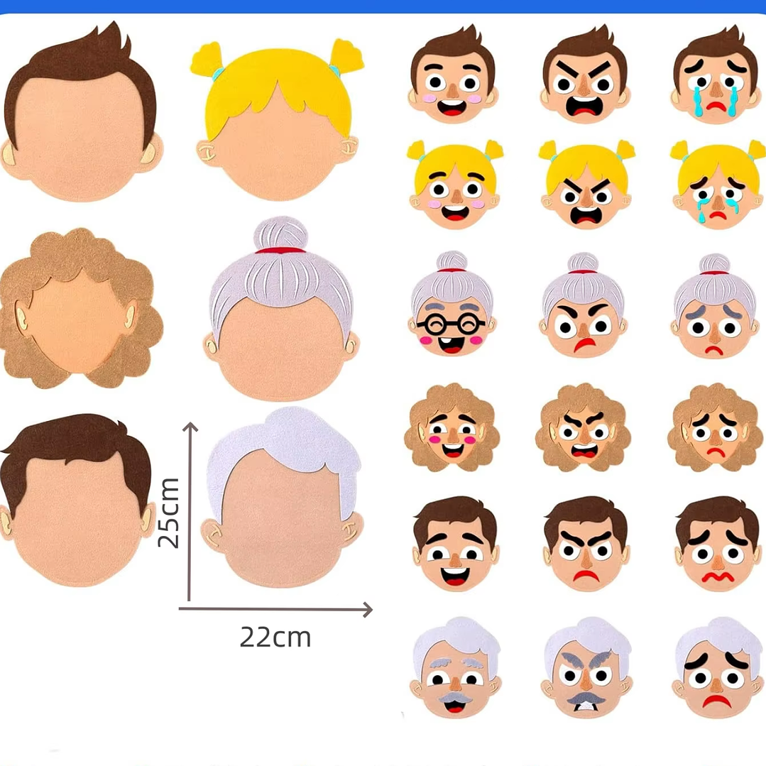 Panel Interactivo Emociones Caras 2