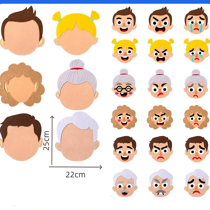 Panel Interactivo Emociones Caras 2