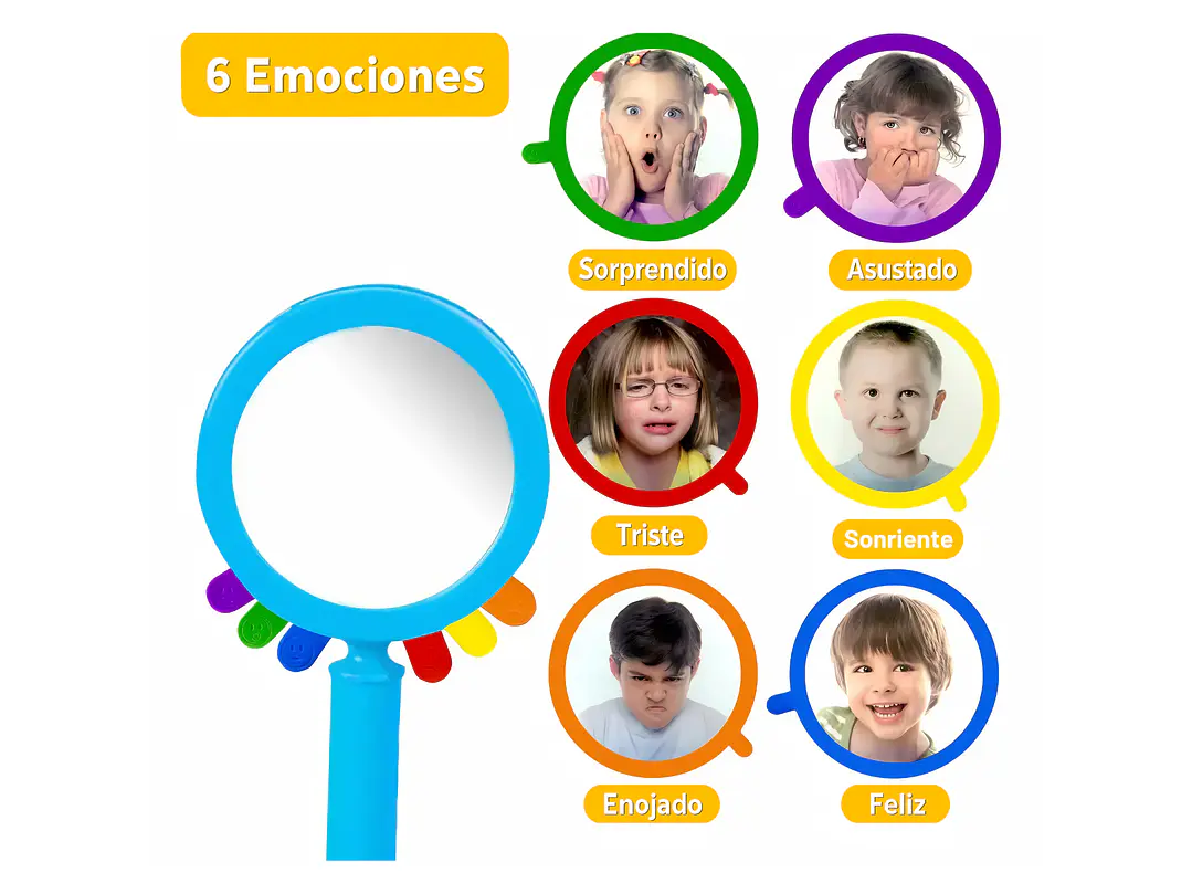 Espejo de las Emociones 2