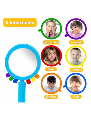 Espejo de las Emociones