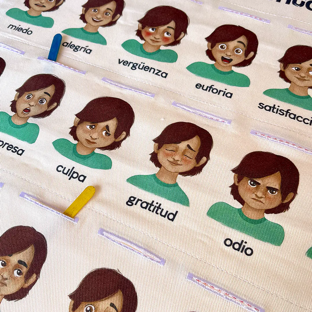 Bitácora Emocional - Identificación de las emociones 2
