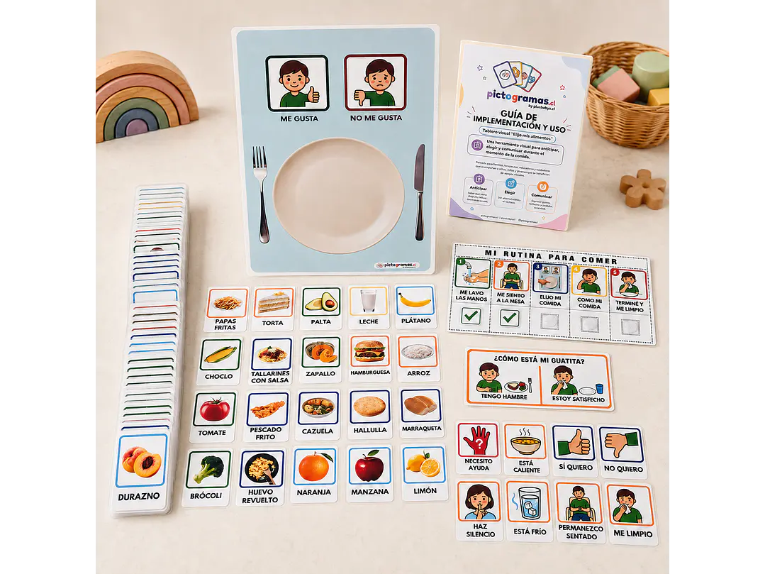 Sistema Visual de Alimentación y Comunicación – Elijo mis Alimentos 1