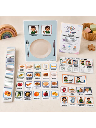 Sistema Visual de Alimentación y Comunicación – Elijo mis Alimentos