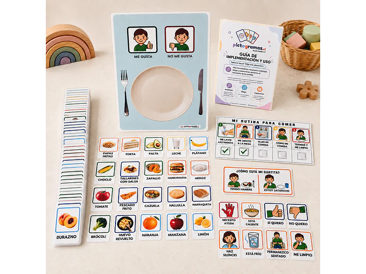 Sistema Visual de Alimentación y Comunicación – Elijo mis Alimentos 1