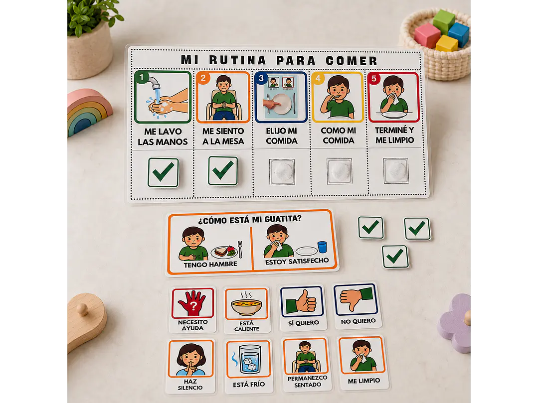 Sistema Visual de Alimentación y Comunicación – Elijo mis Alimentos 2