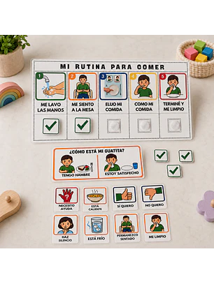 Sistema Visual de Alimentación y Comunicación – Elijo mis Alimentos