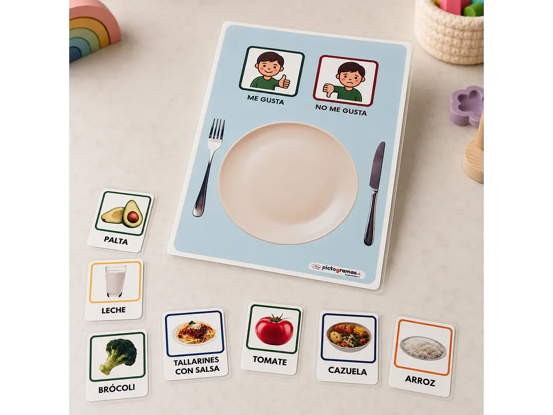 Sistema Visual de Alimentación y Comunicación – Elijo mis Alimentos 3
