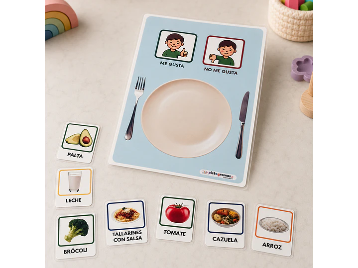 Sistema Visual de Alimentación y Comunicación – Elijo mis Alimentos 3