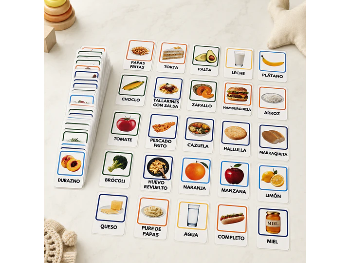 Sistema Visual de Alimentación y Comunicación – Elijo mis Alimentos 4