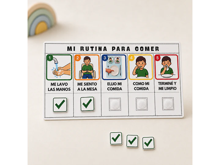 Sistema Visual de Alimentación y Comunicación – Elijo mis Alimentos 7