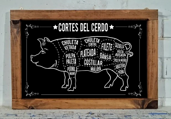 Cuadro rustico Los Cortes del cerdo