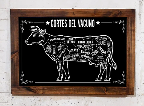 Cortes de la Carne vacuno XL