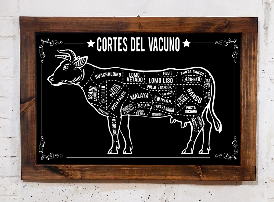 Cortes de la Carne vacuno XL
