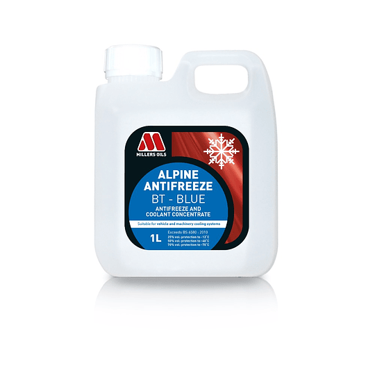 Anticongelante MILLER´S Alpine Antifreeze BT Blue Concentrat