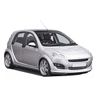 Pastillas Freno Smart Forfour 2004-2006 Trasero 2