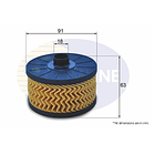 Filtro Aceite Renault Grand Scénic 2016-2023 3