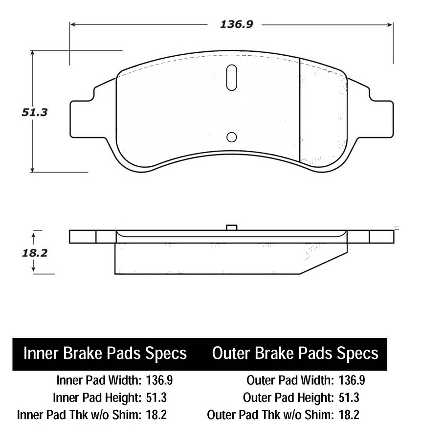 Pastillas Freno COMLINE CBP01033 2