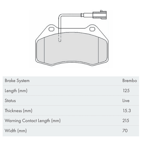 Pastillas Freno MOTAQUIP LVXL1416