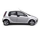 Filtro Aceite Smart Forfour 2015-2020 9