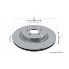 Disco Freno Land Rover Range Rover Sport 2014-2022 Trasero 3