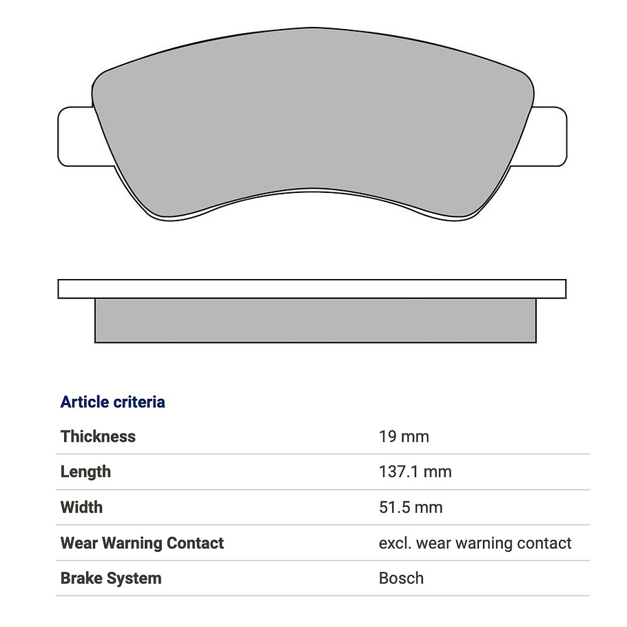 Pastillas Freno Citroën Berlingo 1996-2008 Delantero 2