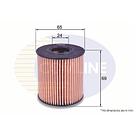 Filtro Aceite Peugeot 301 2012-2023 4