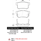 Pastillas Freno Acura RSX 2002-2006 Trasero 2