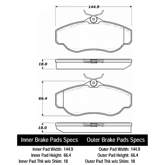 Pastillas Freno Land Rover Range Rover 1969-1996 Delantera