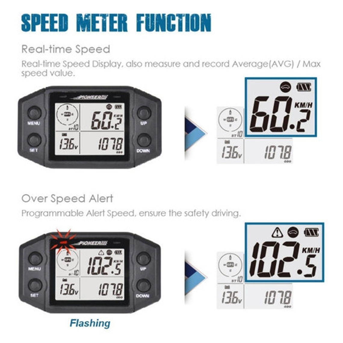 Velocímetro Multipropósito Gps Carro Moto Camión Barco Bici  2