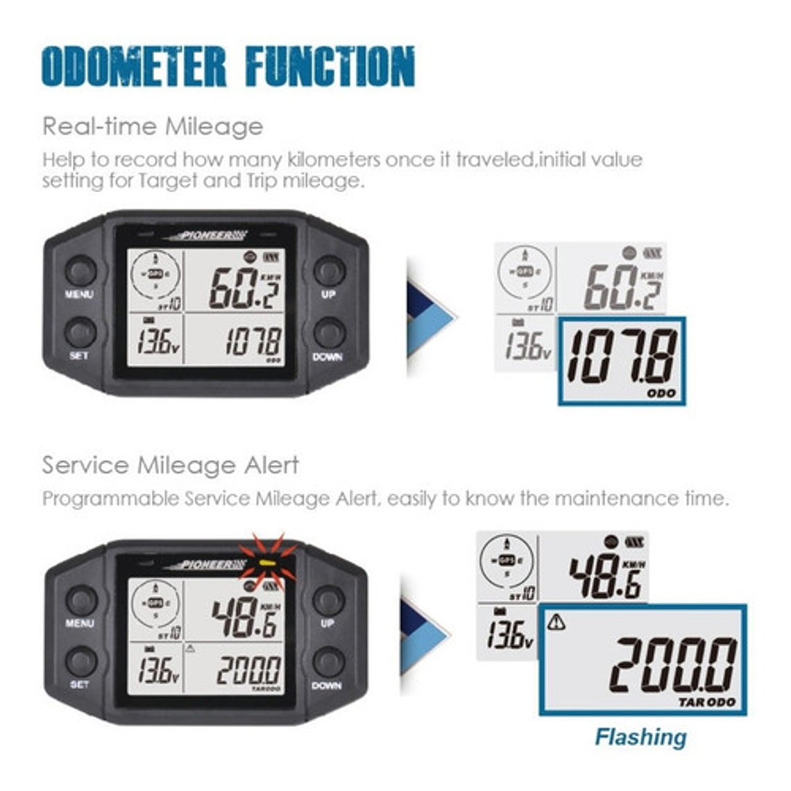 Velocímetro Multipropósito Gps Carro Moto Camión Barco Bici  3