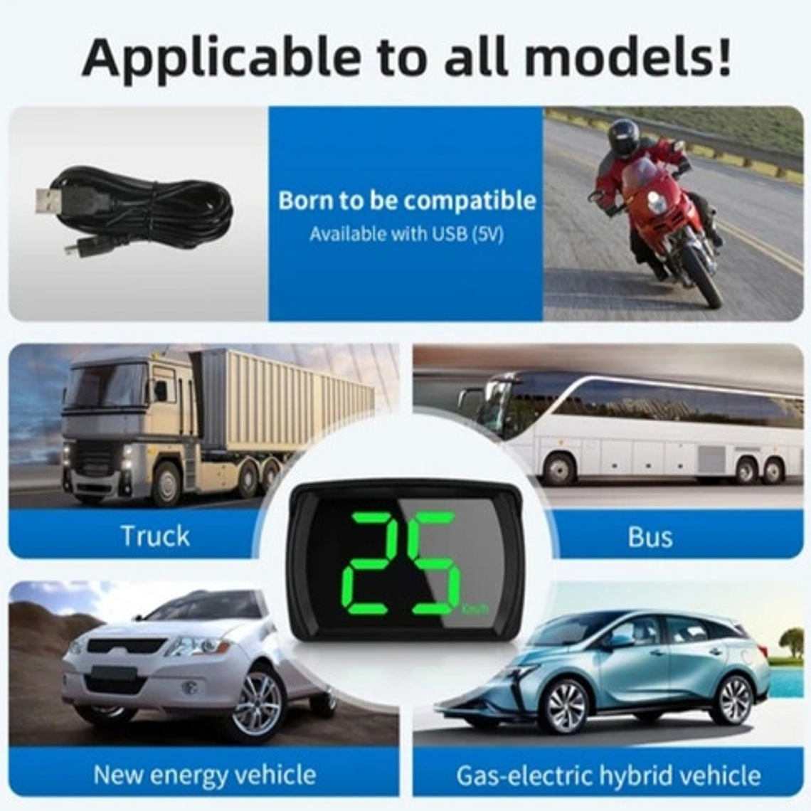 Pantalla Frontal Led Indicador De Velocidad Gps 5